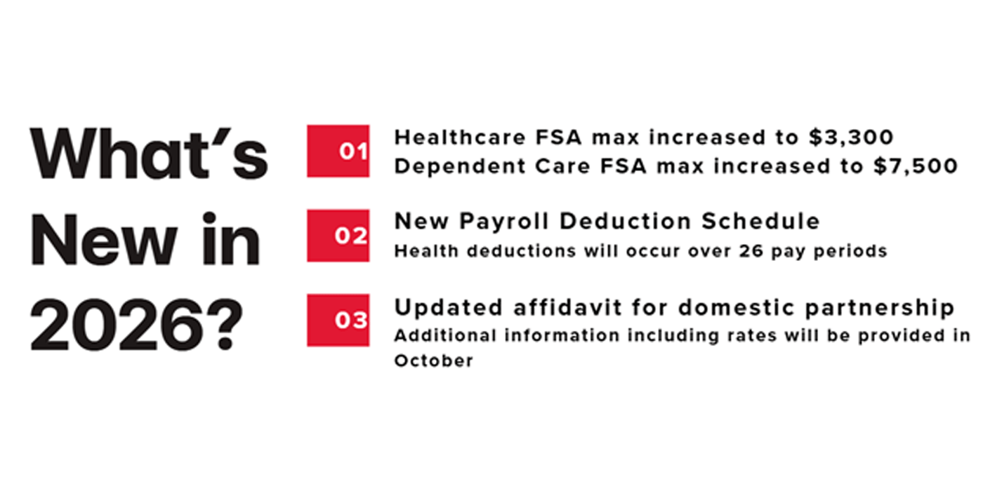 What’s New in 2026? Healthcare FSA max increased to $3,300 Dependent Care FSA max increased to $7,500 New Payroll Deduction Schedule: Health deductions will occur over 26 pay periods. Updated affidavit for domestic partnership